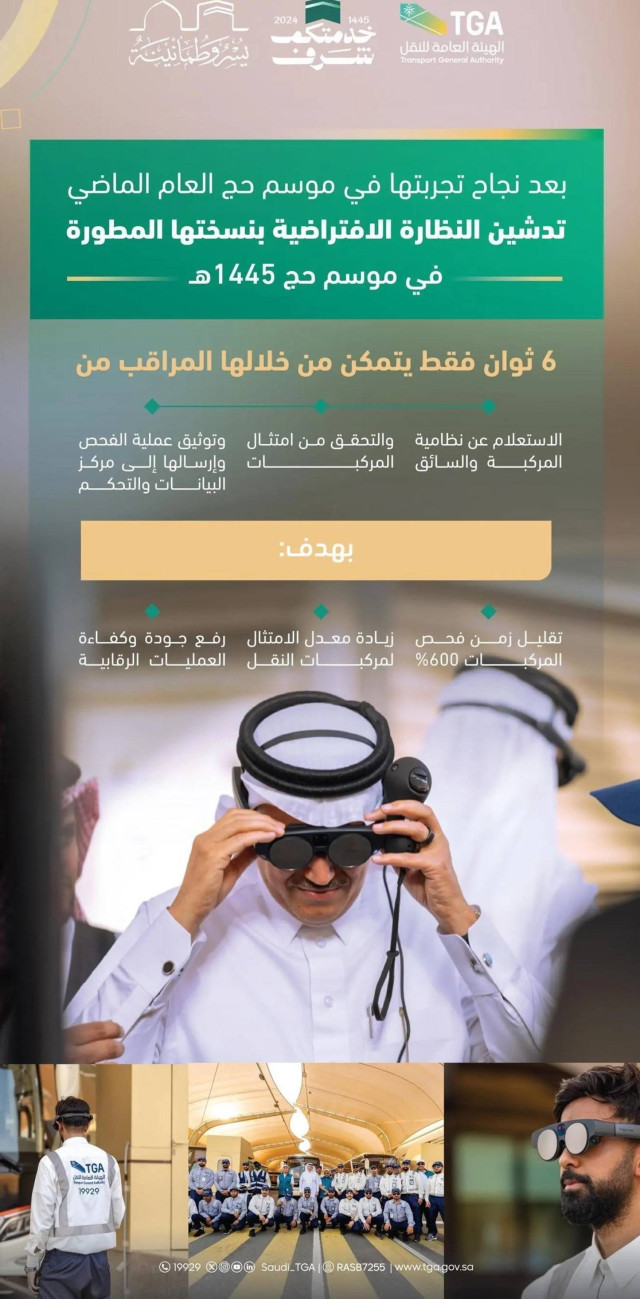 The Saudi Transport General Authority (TGA) is deploying an advanced version of virtual glasses for the upcoming 1445 Hajj season. (SPA)