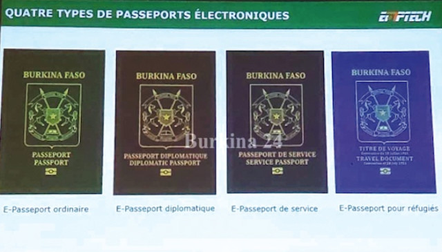 Burkina Faso New Passport